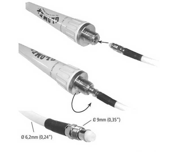 Antena VHF Linea glomeasy 120 cm