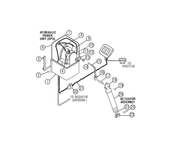 Bennett Hydraulic Circuit Accessories