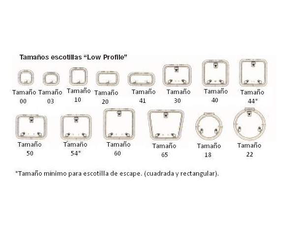 Escotilla Redonda Low Profile Lewmar