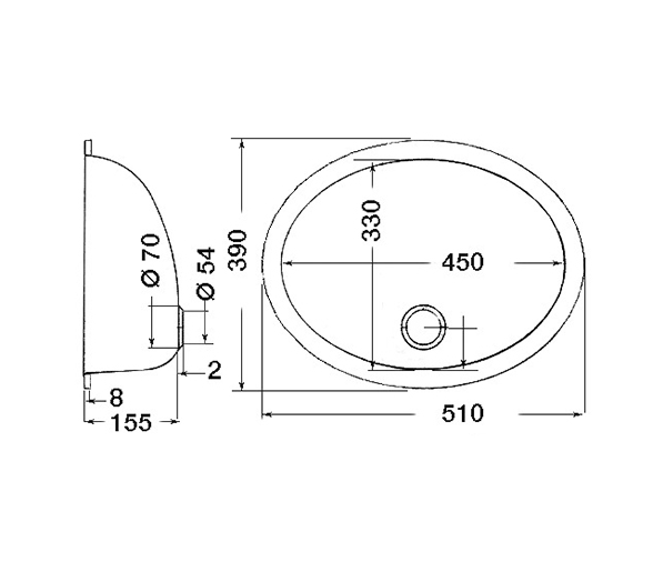 Fregadero oval acero inox 510x390 mm