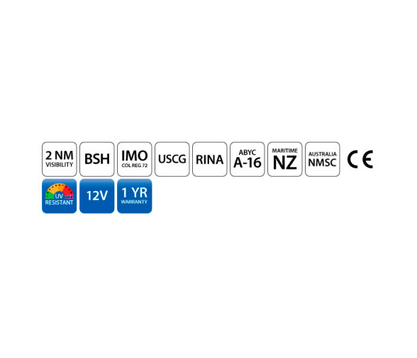 Hella Marine Luz Posicion Estribor 2 Millas Carcasa Blanca 25W