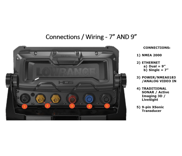 Lowrance GPS Sonda HDS-9 LIVE Sin Transductor - ROW