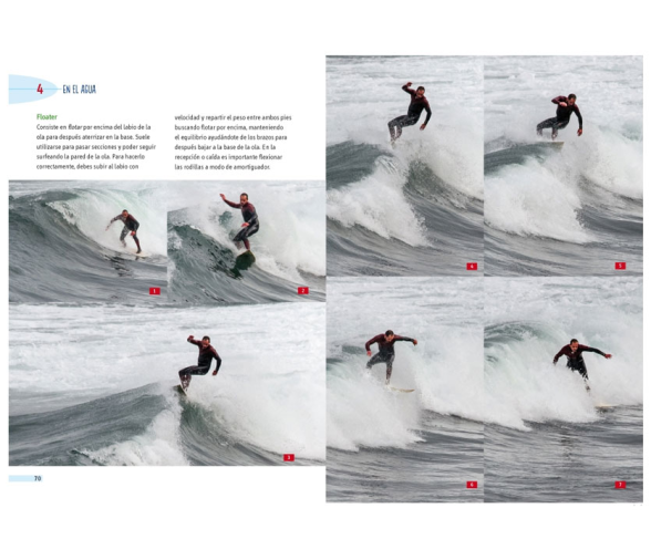 Manual Practico de Surf