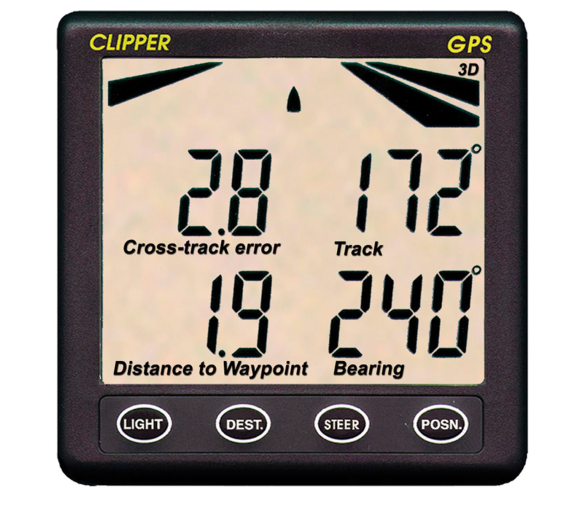NASA  Clipper GPS Repetidor