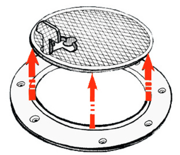 Osculati Inspection Cover Circle