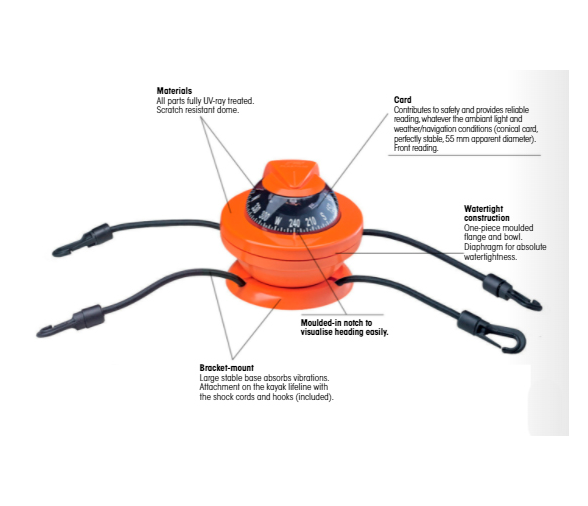 Plastimo Offshore 55 Compass for Kayak
