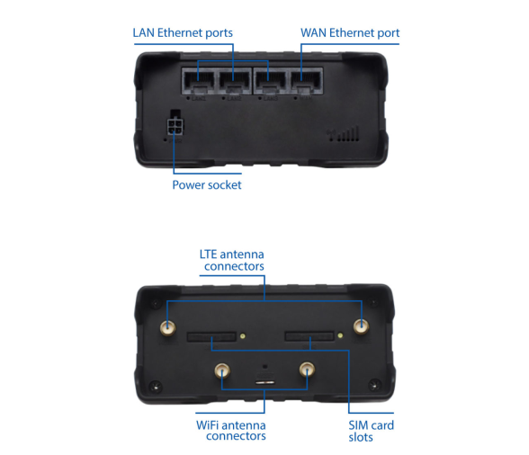 Scout Sistema 4G + Wifi Abordo