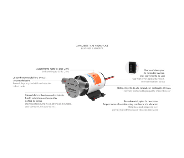 Seaflo Ballast Pump 30GPM/113LPM