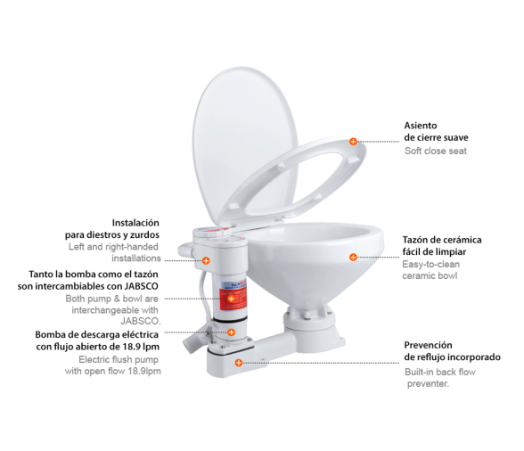 Seaflo Inodoro Electrico 12V Compacto