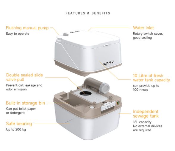 Seaflo Premium Portable Toilet 18L