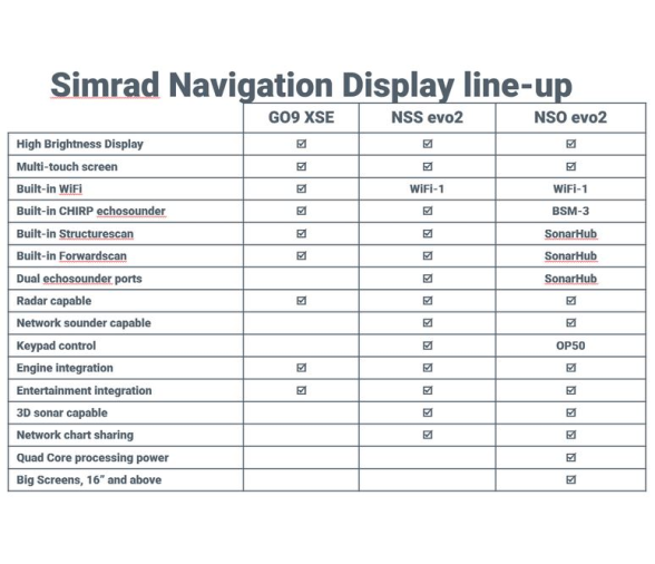 Simrad GPS Plotter Sonda GO9 XSE Row Active Imagin 3 en 1