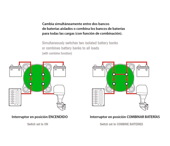 Trem Desconectador de Batería con Función Combinada