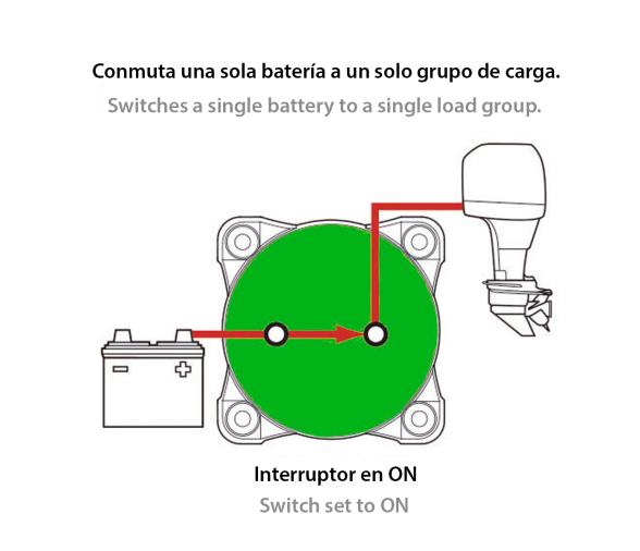 Trem Desconectador de Batería con Llave Extraíble