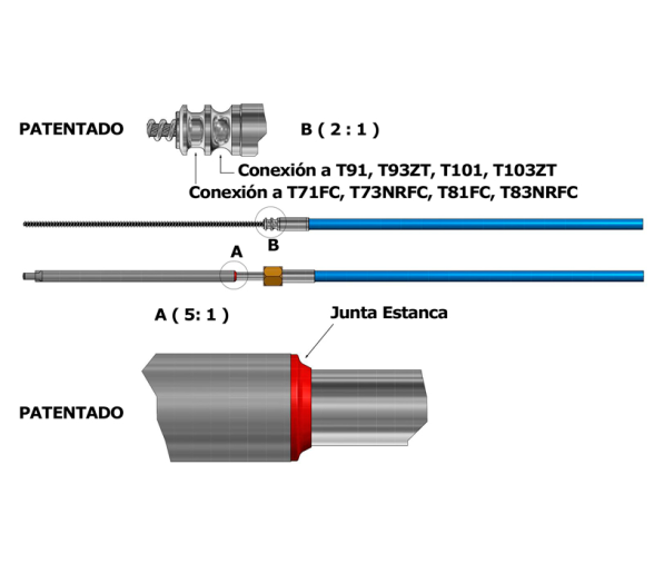 Ultraflex Cable Direccion Mecanica M90 Mach