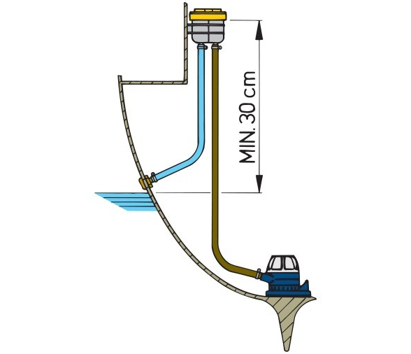 Vetus Separator Water Oil Type BICEP