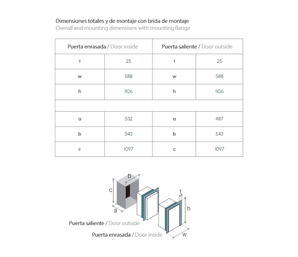 Vitrifrigo Frigorífico y congelador DP150i Airlock Negro